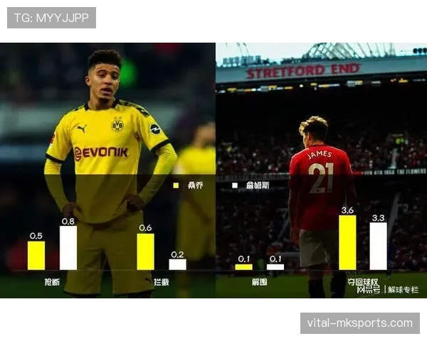 詹姆斯边路突破能力解析 詹姆斯边路突破能力解析