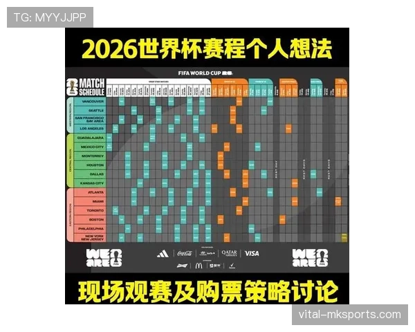 2026世界杯官方排名标准详解 2026世界杯官方排名标准详解